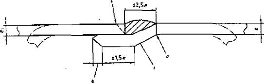 Thông tư 18/2013/TT-BCT của Bộ Công Thương về việc ban hành Quy chuẩn kỹ thuật quốc gia về an toàn chai chứa khí dầu mỏ hóa lỏng bằng thép