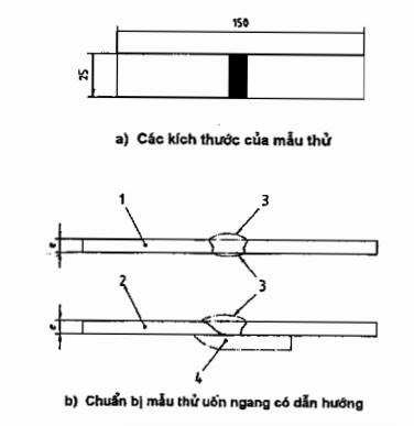 Thông tư 18/2013/TT-BCT của Bộ Công Thương về việc ban hành Quy chuẩn kỹ thuật quốc gia về an toàn chai chứa khí dầu mỏ hóa lỏng bằng thép
