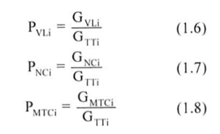 Thông tư 14/2019/TT-BXD của Bộ Xây dựng về việc hướng dẫn xác định và quản lý chỉ số giá xây dựng