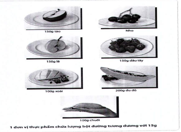 Quyết định 5904/QĐ-BYT của Bộ Y tế về việc ban hành tài liệu chuyên môn 