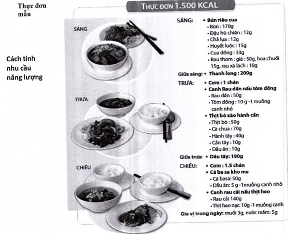 Quyết định 5904/QĐ-BYT của Bộ Y tế về việc ban hành tài liệu chuyên môn 