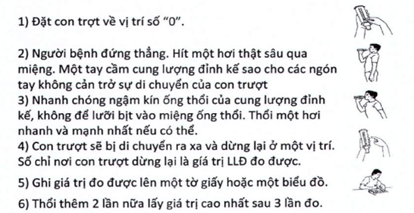 Quyết định 5904/QĐ-BYT của Bộ Y tế về việc ban hành tài liệu chuyên môn 