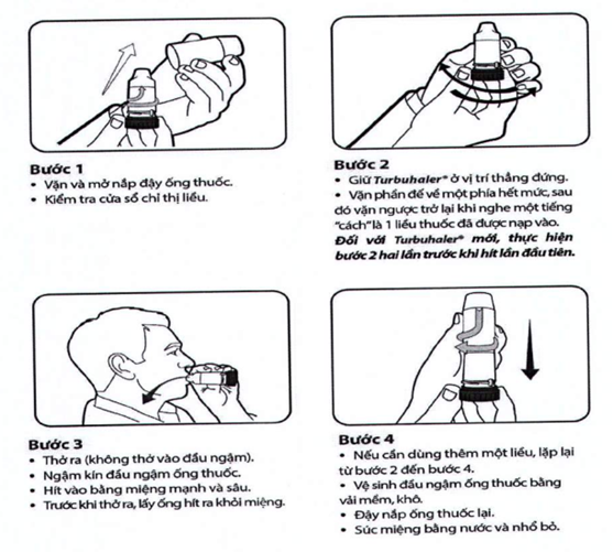 Quyết định 5904/QĐ-BYT của Bộ Y tế về việc ban hành tài liệu chuyên môn 