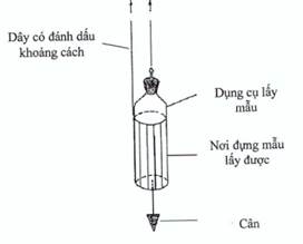 Thông tư 11/2018/TT-BYT của Bộ Y tế quy định về chất lượng thuốc, nguyên liệu làm thuốc