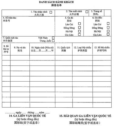 Quyết định 671/QĐ-BTC của Bộ Tài chính về việc công bố thủ tục hành chính mới, thủ tục hành chính được sửa đổi, bổ sung, thủ tục hành chính bị bãi bỏ trong lĩnh vực hải quan thuộc phạm vi chức năng quản lý Nhà nước của Bộ Tài chính