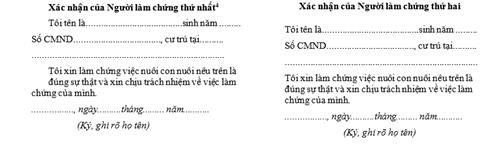 Quyết định 2700/QĐ-UBND của Ủy ban nhân dân Thành phố Hồ Chí Minh về việc công bố thủ tục hành chính mới ban hành, được sửa đổi, bổ sung, thay thế và bị bãi bỏ thuộc phạm vi chức năng quản lý của Sở Tư pháp