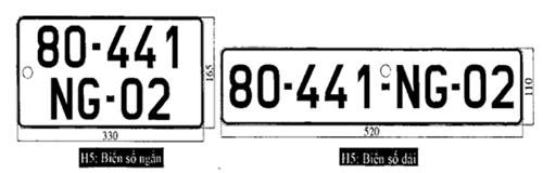 Thông tư 58/2020/TT-BCA của Bộ Công an về việc quy định quy trình cấp, thu hồi đăng ký, biển số phương tiện giao thông cơ giới đường bộ