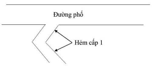 Quyết định 22/2020/QĐ-UBND của Ủy ban nhân dân tỉnh Đắk Lắk về việc ban hành Bảng giá và quy định Bảng giá các loại đất áp dụng trên địa bàn các huyện, thị xã, thành phố của tỉnh Đắk Lắk giai đoạn 2020 - 2024