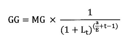 Thông tư 81/2020/TT-BTC của Bộ Tài chính về việc sửa đổi, bổ sung một số điều của Thông tư 110/2018/TT-BTC ngày 15/11/2018 của Bộ Tài chính hướng dẫn mua lại, hoán đổi công cụ nợ của Chính phủ, trái phiếu được Chính phủ bảo lãnh và trái phiếu chính quyền địa phương tại thị trường trong nước và Thông tư 342/2016/TT-BTC ngày 30/12/2016 của Bộ Tài chính quy định chi tiết và hướng dẫn thi hành một số điều của Nghị định 163/2016/NĐ-CP ngày 21/12/2016 của Chính phủ quy định chi tiết thi hành một số điều của Luật Ngân sách Nhà nước