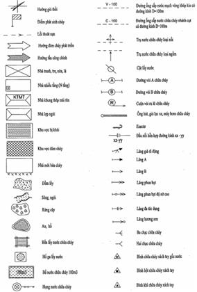 Nghị định 136/2020/NĐ-CP của Chính phủ về việc quy định chi tiết một số điều và biện pháp thi hành Luật Phòng cháy và chữa cháy và Luật sửa đổi, bổ sung một số điều của Luật Phòng cháy và chữa cháy