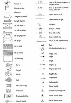 Nghị định 136/2020/NĐ-CP của Chính phủ về việc quy định chi tiết một số điều và biện pháp thi hành Luật Phòng cháy và chữa cháy và Luật sửa đổi, bổ sung một số điều của Luật Phòng cháy và chữa cháy