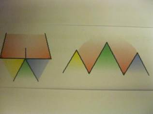 Quyết định 635/QĐ-BYT của Bộ Y tế về ban hành Hướng dẫn Quy trình kỹ thuật khám bệnh, chữa bệnh chuyên ngành Bỏng