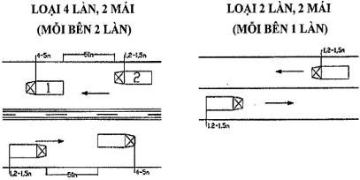 Quyết định 30/2020/QĐ-UBND của Ủy ban nhân dân Thành phố Hà Nội về việc ban hành Quy trình, định mức dự toán duy trì vệ sinh môi trường trên địa bàn Thành phố Hà Nội