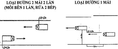 Quyết định 30/2020/QĐ-UBND của Ủy ban nhân dân Thành phố Hà Nội về việc ban hành Quy trình, định mức dự toán duy trì vệ sinh môi trường trên địa bàn Thành phố Hà Nội