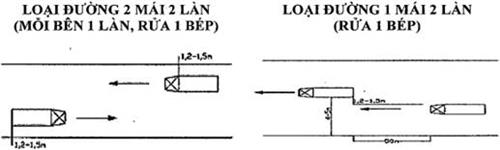 Quyết định 30/2020/QĐ-UBND của Ủy ban nhân dân Thành phố Hà Nội về việc ban hành Quy trình, định mức dự toán duy trì vệ sinh môi trường trên địa bàn Thành phố Hà Nội