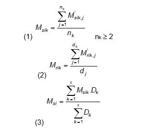 Thông tư 33/2015/TT-BGTVT của Bộ Giao thông Vận tải về việc ban hành Quy chuẩn kỹ thuật quốc gia về khí thải mức 4 đối với xe ô tô sản xuất, lắp ráp và nhập khẩu mới