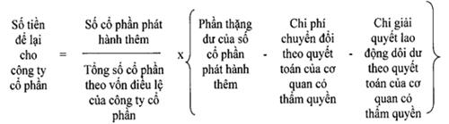 Thông tư 111/2020/TT-BTC của Bộ Tài chính hướng dẫn một số nội dung về xử lý tài chính, xác định giá trị đơn vị sự nghiệp công lập, bán cổ phần lần đầu và quản lý, sử dụng tiền thu từ chuyển đổi đơn vị sự nghiệp công lập thành công ty cổ phần