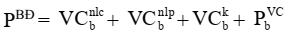 Thông tư 57/2020/TT-BCT của Bộ Công Thương về việc quy định phương pháp xác định giá phát điện, hợp động mua bán điện