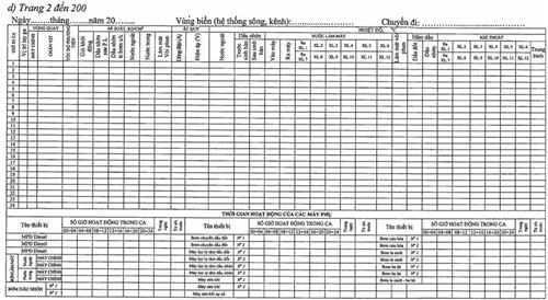 Thông tư 39/2019/TT-BGTVT của Bộ Giao thông Vận tải về việc quy định trách nhiệm của chủ phương tiện, thuyền viên, người lái phương tiện, đảm nhiệm chức danh thuyền viên và định biên an toàn tối thiểu trên phương tiện thủy nội địa