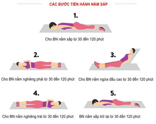 Quyết định 4689/QĐ-BYT của Bộ Y tế về việc ban hành Hướng dẫn chẩn đoán và điều trị COVID-19