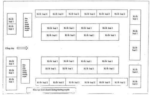 Quyết định 16/2021/QĐ-UBND của Ủy ban nhân dân tỉnh Lai Châu về việc ban hành giá dịch vụ sử dụng diện tích bàn hàng tại chợ trên địa bàn tỉnh Lai Châu