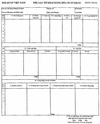 Quyết định 2065/QĐ-BTC của Bộ Tài chính về việc công bố thủ tục hành chính mới, thủ tục hành chính được sửa đổi, bổ sung, bị bãi bỏ trong lĩnh vực hải quan thuộc phạm vi chức năng quản lý Nhà nước của Bộ Tài chính