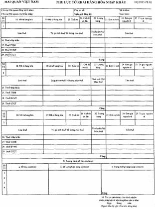 Quyết định 2065/QĐ-BTC của Bộ Tài chính về việc công bố thủ tục hành chính mới, thủ tục hành chính được sửa đổi, bổ sung, bị bãi bỏ trong lĩnh vực hải quan thuộc phạm vi chức năng quản lý Nhà nước của Bộ Tài chính