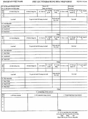 Quyết định 2065/QĐ-BTC của Bộ Tài chính về việc công bố thủ tục hành chính mới, thủ tục hành chính được sửa đổi, bổ sung, bị bãi bỏ trong lĩnh vực hải quan thuộc phạm vi chức năng quản lý Nhà nước của Bộ Tài chính