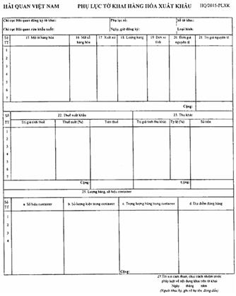 Quyết định 2065/QĐ-BTC của Bộ Tài chính về việc công bố thủ tục hành chính mới, thủ tục hành chính được sửa đổi, bổ sung, bị bãi bỏ trong lĩnh vực hải quan thuộc phạm vi chức năng quản lý Nhà nước của Bộ Tài chính