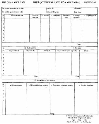 Quyết định 2065/QĐ-BTC của Bộ Tài chính về việc công bố thủ tục hành chính mới, thủ tục hành chính được sửa đổi, bổ sung, bị bãi bỏ trong lĩnh vực hải quan thuộc phạm vi chức năng quản lý Nhà nước của Bộ Tài chính