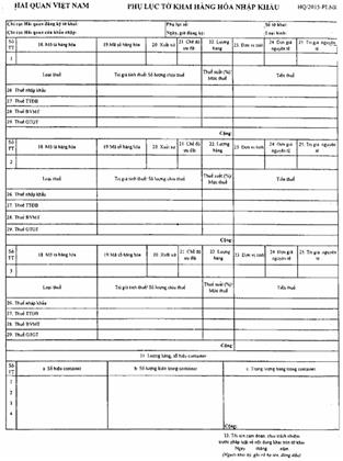 Quyết định 2065/QĐ-BTC của Bộ Tài chính về việc công bố thủ tục hành chính mới, thủ tục hành chính được sửa đổi, bổ sung, bị bãi bỏ trong lĩnh vực hải quan thuộc phạm vi chức năng quản lý Nhà nước của Bộ Tài chính