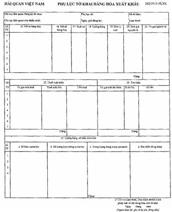 Quyết định 2065/QĐ-BTC của Bộ Tài chính về việc công bố thủ tục hành chính mới, thủ tục hành chính được sửa đổi, bổ sung, bị bãi bỏ trong lĩnh vực hải quan thuộc phạm vi chức năng quản lý Nhà nước của Bộ Tài chính