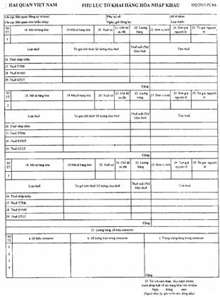 Quyết định 2065/QĐ-BTC của Bộ Tài chính về việc công bố thủ tục hành chính mới, thủ tục hành chính được sửa đổi, bổ sung, bị bãi bỏ trong lĩnh vực hải quan thuộc phạm vi chức năng quản lý Nhà nước của Bộ Tài chính