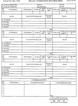 Quyết định 2065/QĐ-BTC của Bộ Tài chính về việc công bố thủ tục hành chính mới, thủ tục hành chính được sửa đổi, bổ sung, bị bãi bỏ trong lĩnh vực hải quan thuộc phạm vi chức năng quản lý Nhà nước của Bộ Tài chính