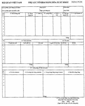 Quyết định 2065/QĐ-BTC của Bộ Tài chính về việc công bố thủ tục hành chính mới, thủ tục hành chính được sửa đổi, bổ sung, bị bãi bỏ trong lĩnh vực hải quan thuộc phạm vi chức năng quản lý Nhà nước của Bộ Tài chính
