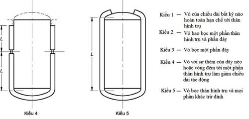 Thông tư 27/2019/TT-BGTVT của Bộ Giao thông Vận tải về việc ban hành Quy chuẩn kỹ thuật quốc gia về cơ sở đóng mới, sửa chữa tàu biển; Quy chuẩn kỹ thuật quốc gia về thiết bị áp lực trên phương tiện giao thông vận tải và phương tiện, thiết bị thăm dò, khai thác trên biển; Quy chuẩn kỹ thuật quốc gia về chế tạo và kiểm tra phương tiện, thiết bị xếp dỡ; Quy chuẩn kỹ thuật quốc gia về an toàn lao động và kỹ thuật nồi hơi lắp đặt trên phương tiện, thiết bị thăm dò và khai thác trên biển và Quy chuẩn kỹ thuật quốc gia về Phân cấp và đóng tàu biển vỏ thép - Sửa đổi 3:2018