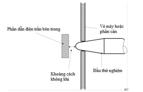 Thông tư 24/2022/TT-BTTTT của Bộ Thông tin và Truyền thông về việc ban hành 