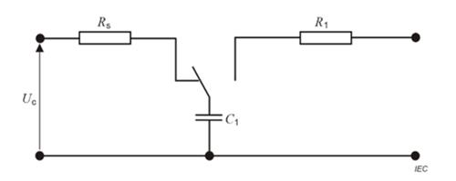 Thông tư 24/2022/TT-BTTTT của Bộ Thông tin và Truyền thông về việc ban hành 