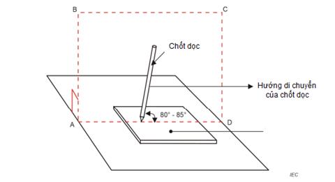 Thông tư 24/2022/TT-BTTTT của Bộ Thông tin và Truyền thông về việc ban hành 