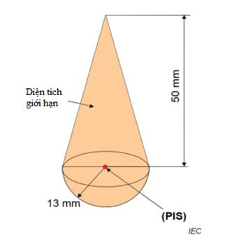 Thông tư 24/2022/TT-BTTTT của Bộ Thông tin và Truyền thông về việc ban hành 