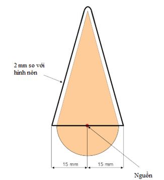 Thông tư 24/2022/TT-BTTTT của Bộ Thông tin và Truyền thông về việc ban hành 