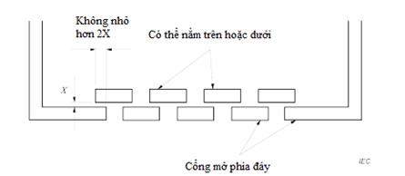 Thông tư 24/2022/TT-BTTTT của Bộ Thông tin và Truyền thông về việc ban hành 