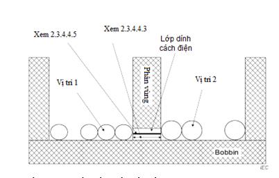 Thông tư 24/2022/TT-BTTTT của Bộ Thông tin và Truyền thông về việc ban hành 