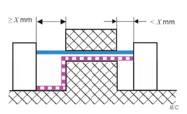 Thông tư 24/2022/TT-BTTTT của Bộ Thông tin và Truyền thông về việc ban hành 