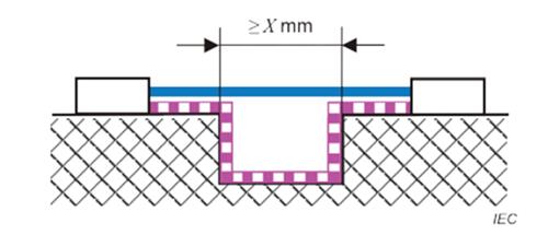 Thông tư 24/2022/TT-BTTTT của Bộ Thông tin và Truyền thông về việc ban hành 