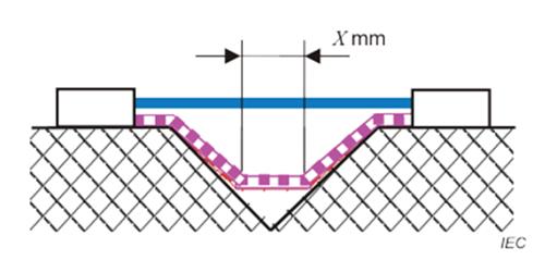 Thông tư 24/2022/TT-BTTTT của Bộ Thông tin và Truyền thông về việc ban hành 
