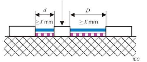 Thông tư 24/2022/TT-BTTTT của Bộ Thông tin và Truyền thông về việc ban hành 