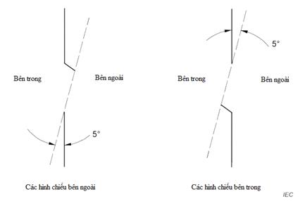 Thông tư 24/2022/TT-BTTTT của Bộ Thông tin và Truyền thông về việc ban hành 