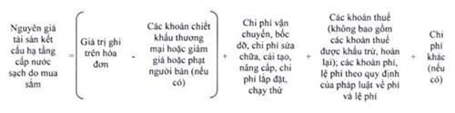 Thông tư 73/2022/TT-BTC của Bộ Tài chính về việc quy định chế độ quản lý, tính hao mòn, trích khấu hao tài sản kết cấu hạ tầng cấp nước sạch