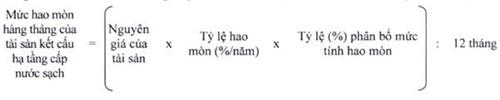 Thông tư 73/2022/TT-BTC của Bộ Tài chính về việc quy định chế độ quản lý, tính hao mòn, trích khấu hao tài sản kết cấu hạ tầng cấp nước sạch